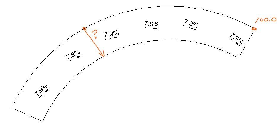 Cross Slope and point format.jpg