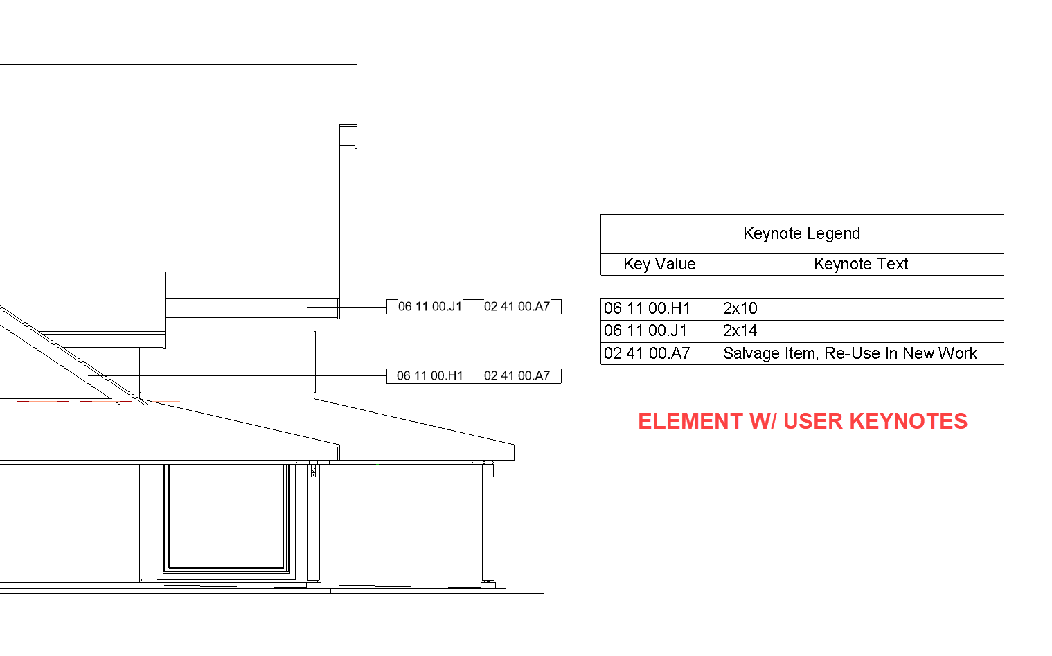 Keynote Schedule Custom Open Field ? - Autodesk Community