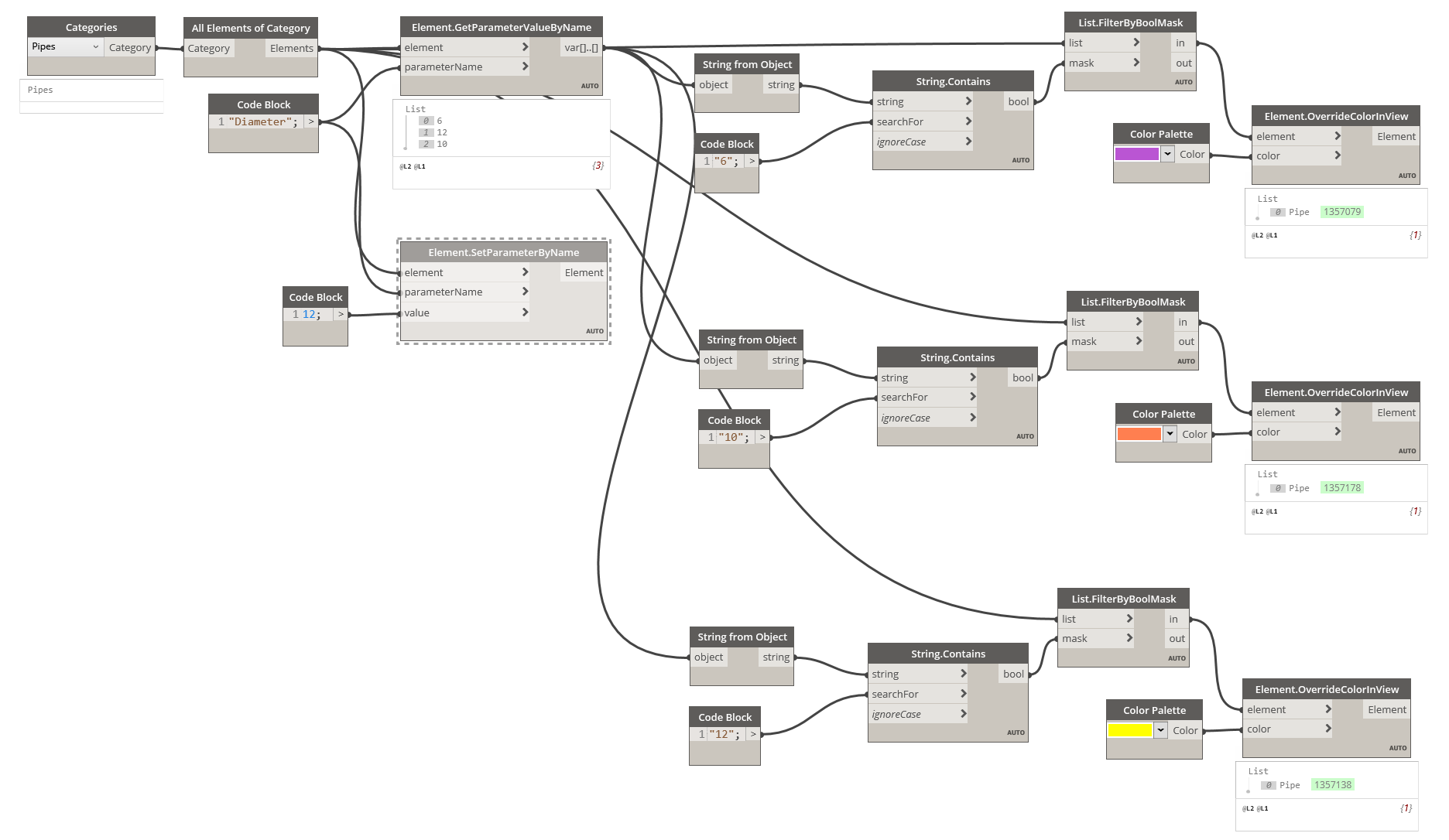Solved: Can not Change the color by Dynamo - Autodesk Community