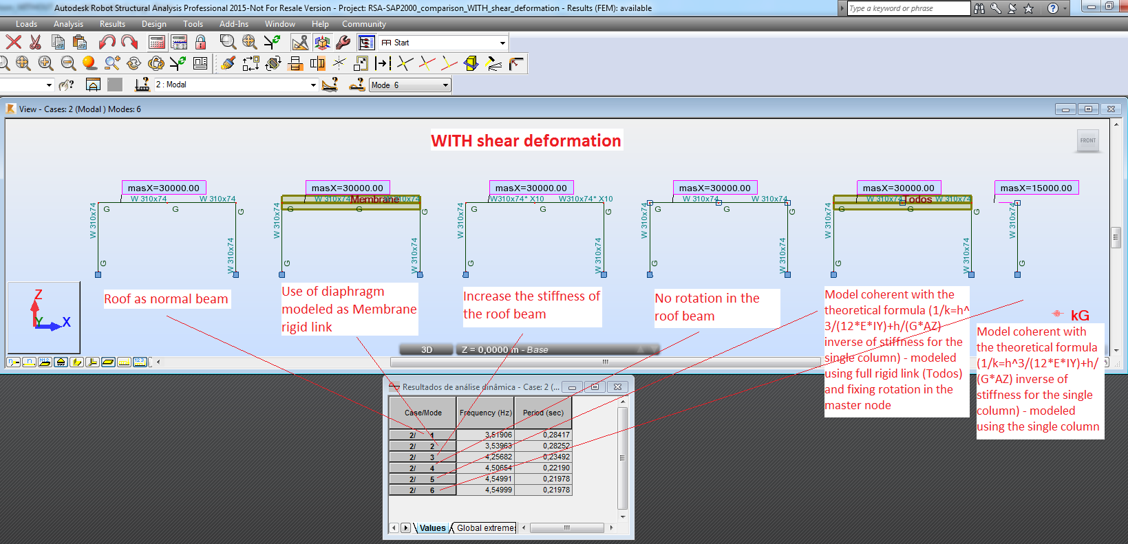 Help for using ARSA for Structural dynamic purposes - Autodesk Community