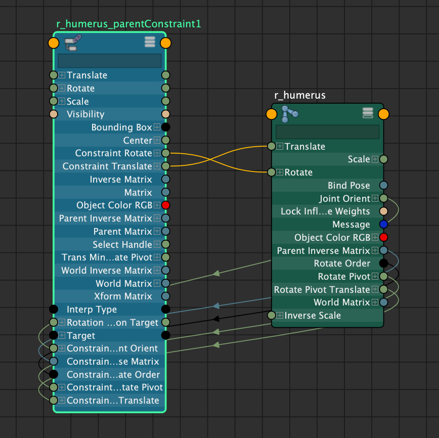 Weights not being applied to joints properly - Autodesk Community