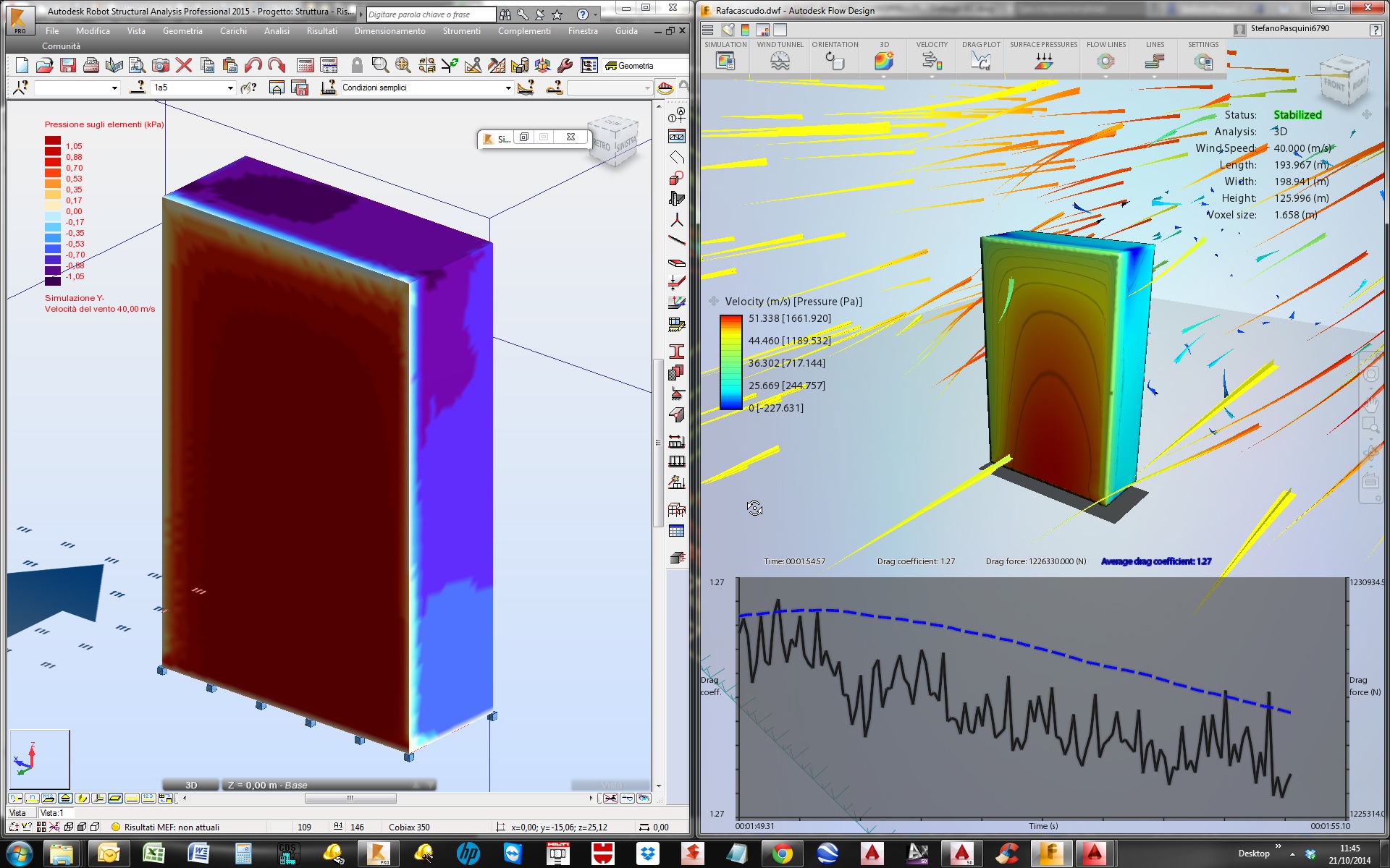 Solved: Terrain type, Wind simulation - Autodesk Community - Robot  Structural Analysis Products