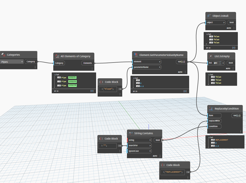 Solved: Pipe Slope not available in Schedule View - Autodesk Community
