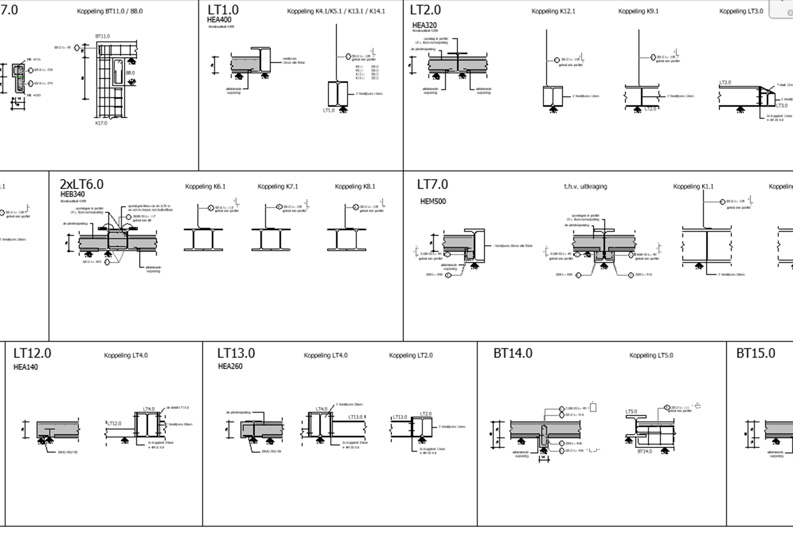 Generic annotation family nested in structural framing model family not ...
