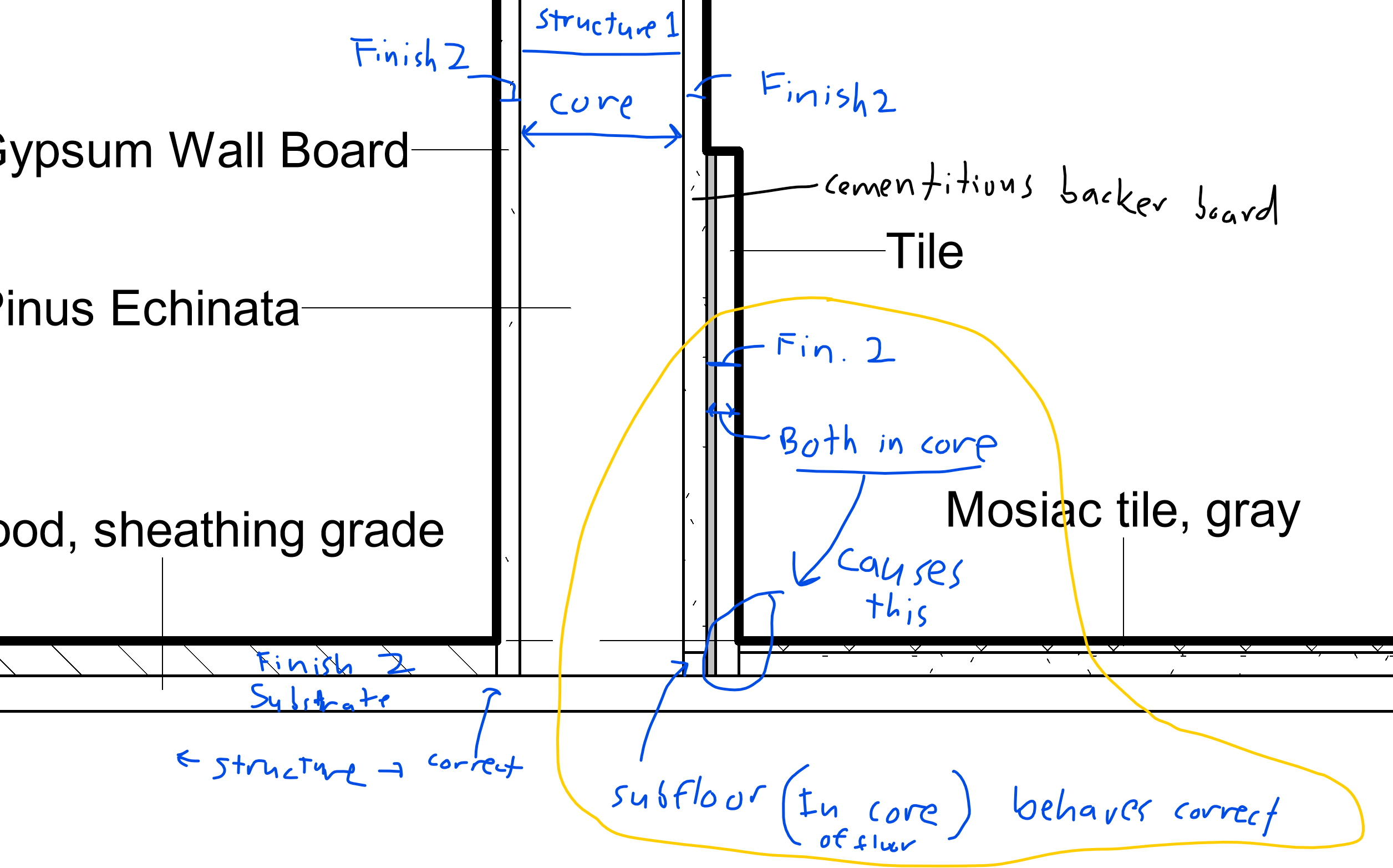 Solved: Tile Finish Wall forces me to use core layer. Preventing ideal ...