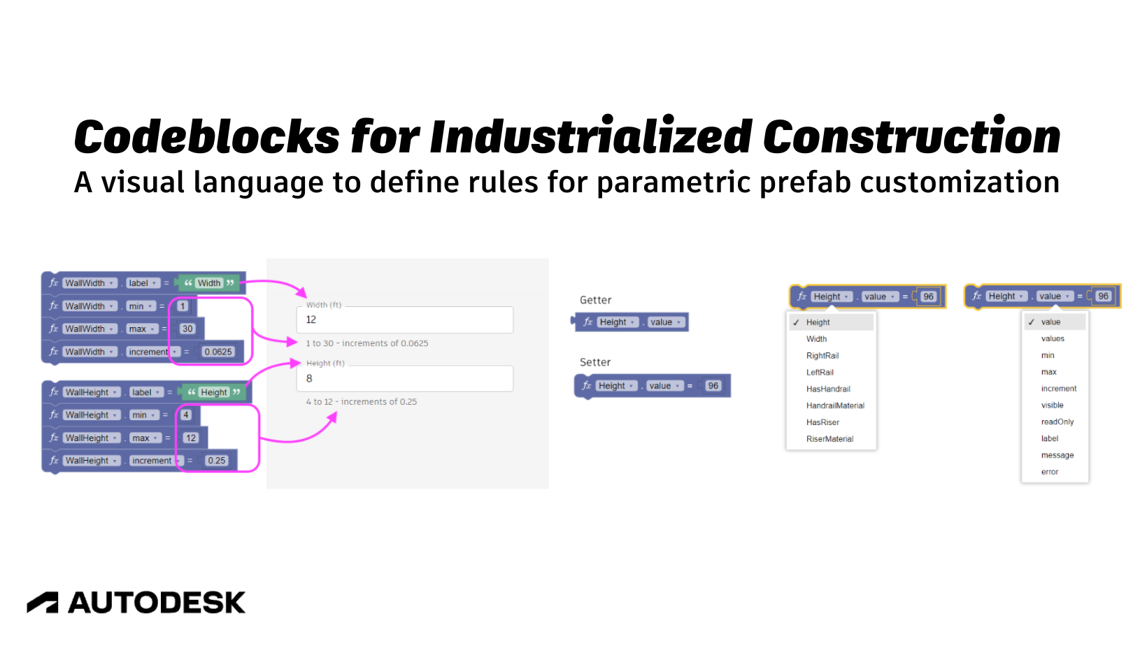 Codeblocks for Industrialized Construction