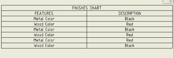 table with a Dropdown List - Autodesk Community
