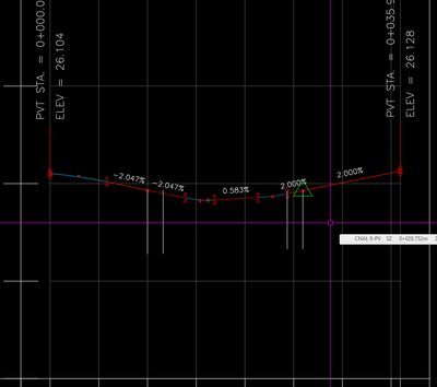 CONNECTED ALIGNMENT PROFILE WITH proper PARABOLA.png CONNECTED ALIGNMENT PROFILE WITH proper PARABOLA.png