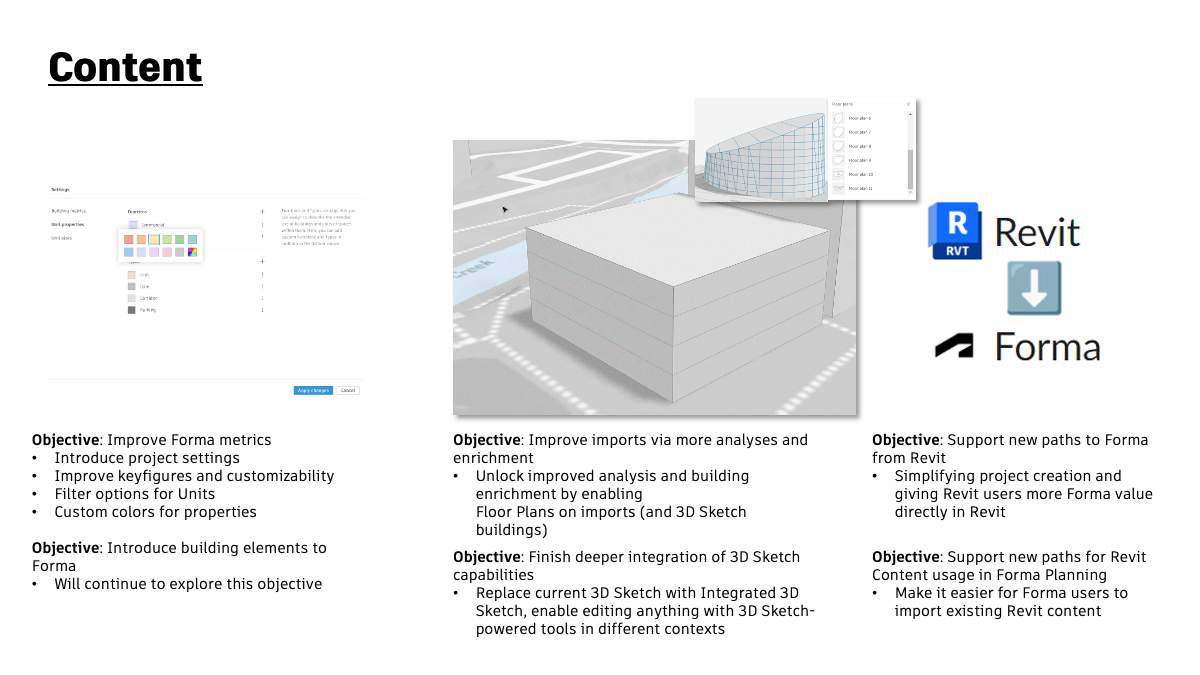 Forma Monthly Product Update - April - Autodesk Community