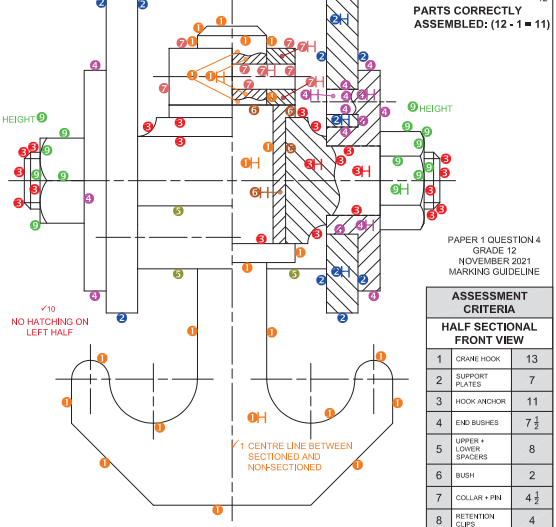 Solved: Tool to mark AutoCAD drawings! - Autodesk Community
