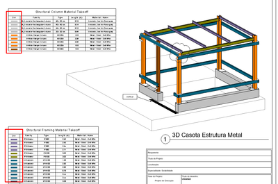 Show Filters-Projection/Surface-Patterns-Color in schedules? - Autodesk ...