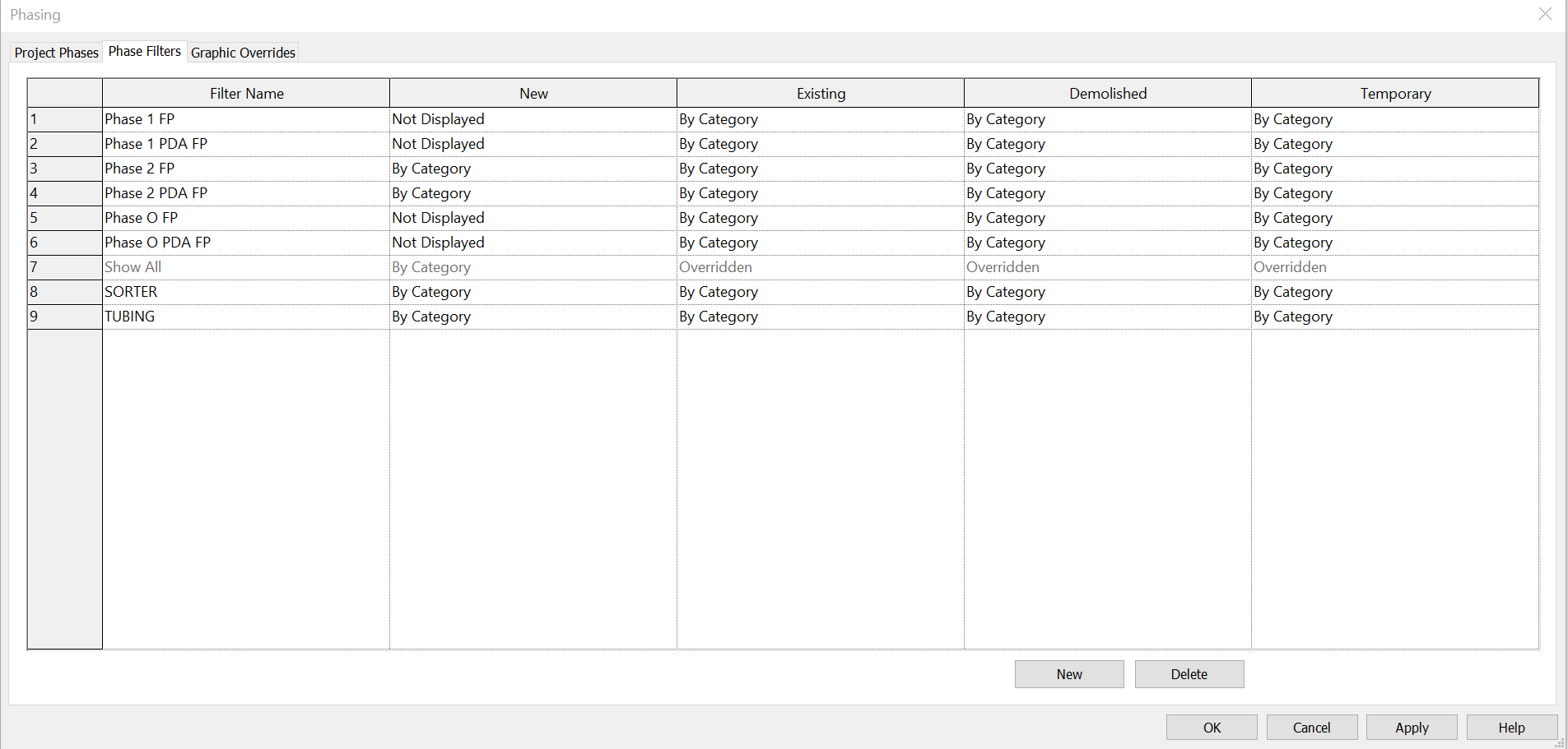 phasing - Autodesk Community