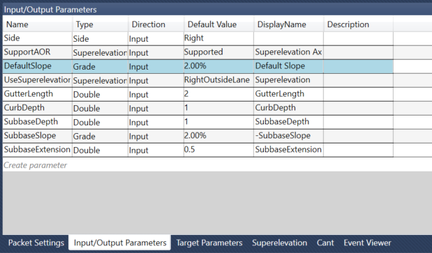 Solved: Subassembly composer superelevation - Autodesk Community