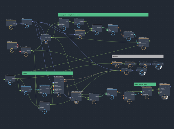 complicated raycast.png