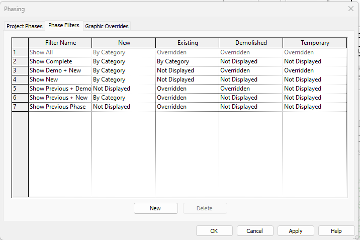 Solved: Phase Filter Not Working - Autodesk Community