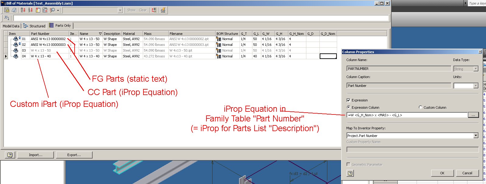 Part Number in Family Table & BOM.jpg