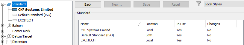 Templates / project settings - Autodesk Community
