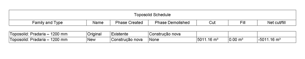 Toposolid-C&F3.png