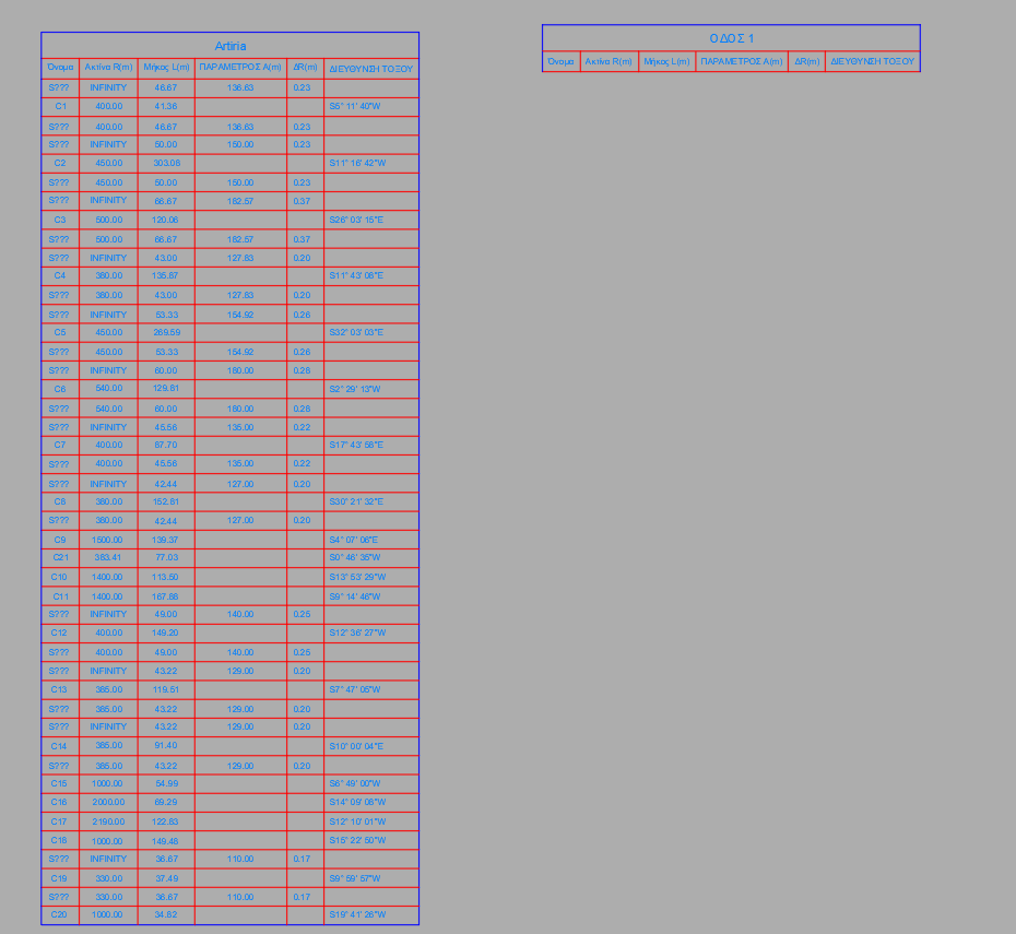 Solved: Table problem not showing the information - Autodesk Community
