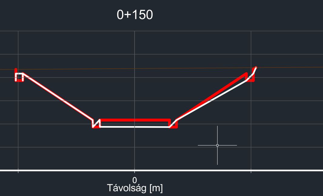 Solved: Subassembly can't make corridor surface - Autodesk Community