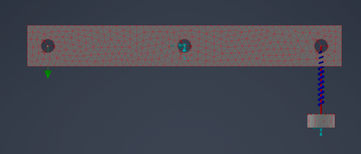 Spring Overview.png