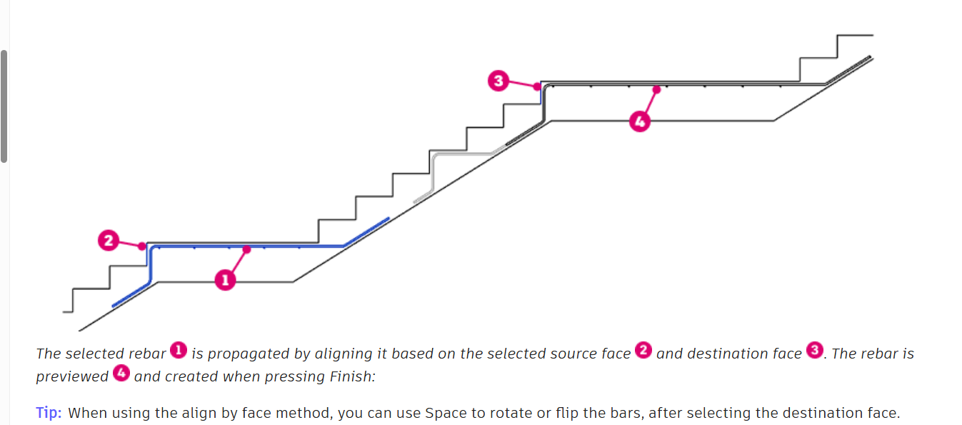 BOQ, Scheduling, detail drawing in Revit Structure. - Autodesk Community