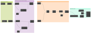 Creación de Tablas Multicategoría con Dynamo