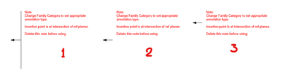 Solved: Smart generic annotation family issues - Autodesk Community