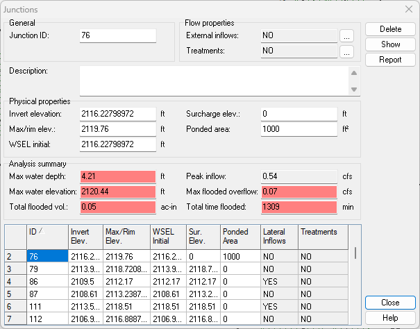 Storm and Sanitary Analysis 2024 Sag Inlet Capacity Limit - Autodesk ...