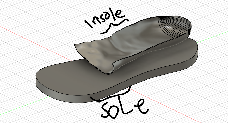Solved: Trying to combine custom insole into a custom shoe insole