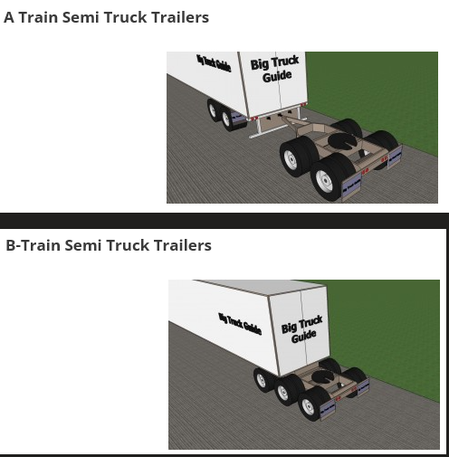 Solved: Custom Vehicle - B Train Double - Autodesk Community