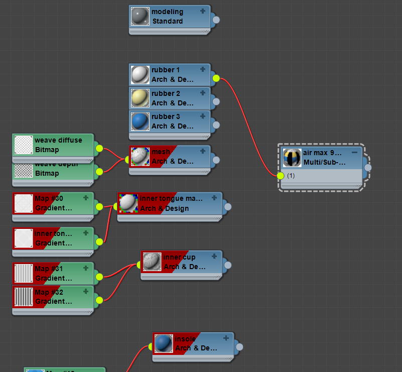 multi/sub object removes material connections - Autodesk Community