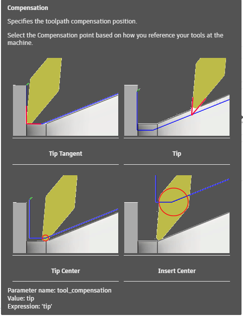 Solved: Turning avoids Chamfer issue - Autodesk Community