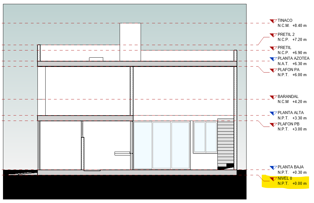 Graphic Display Options in section. - Autodesk Community