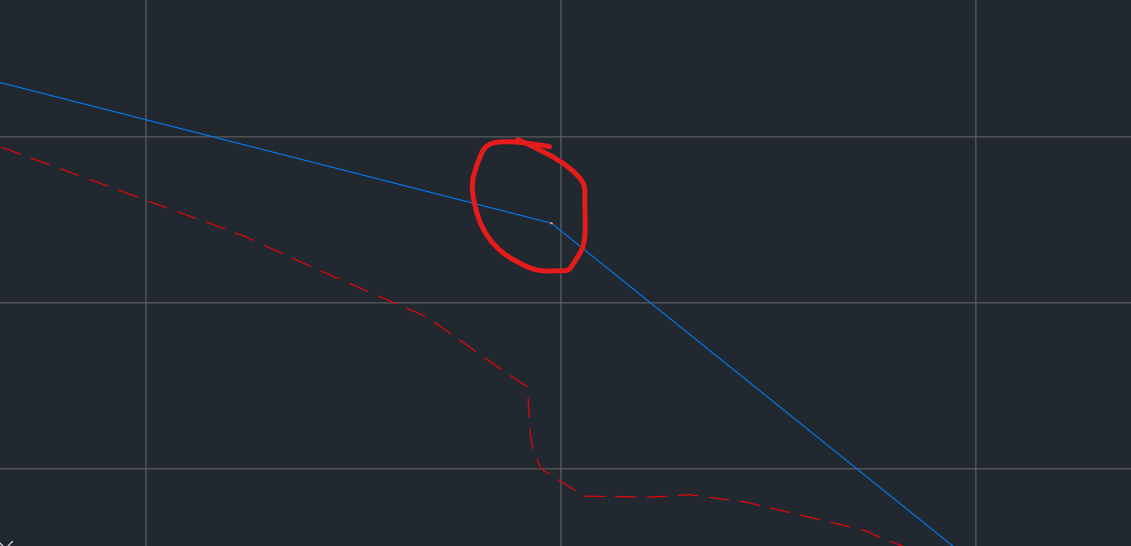 Vertical entities uneditable with free vertical curves in Profile Grid ...