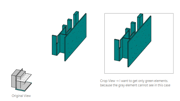 How to get only visible elements in active view - Autodesk Community