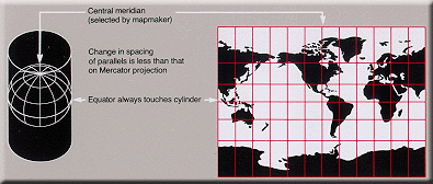 Usgs_map_miller_cylindrical.PNG