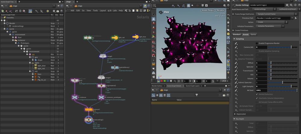 Scatter showing pink when both lights transform resets and both lights end up in the same place