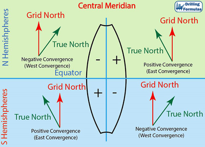 Convergence_2.png
