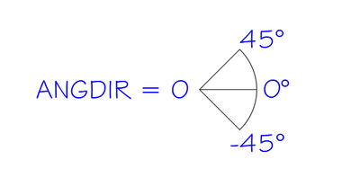 jskalaXDDX5_4-1741036287828.png jskalaXDDX5_4-1741036287828.png