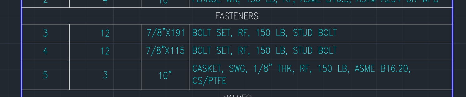 Solved: BoltSet length in BOM - Autodesk Community