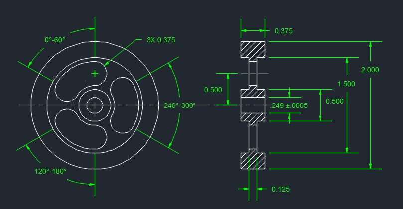 Dimensioning