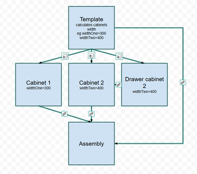 Parametric cabinets.png