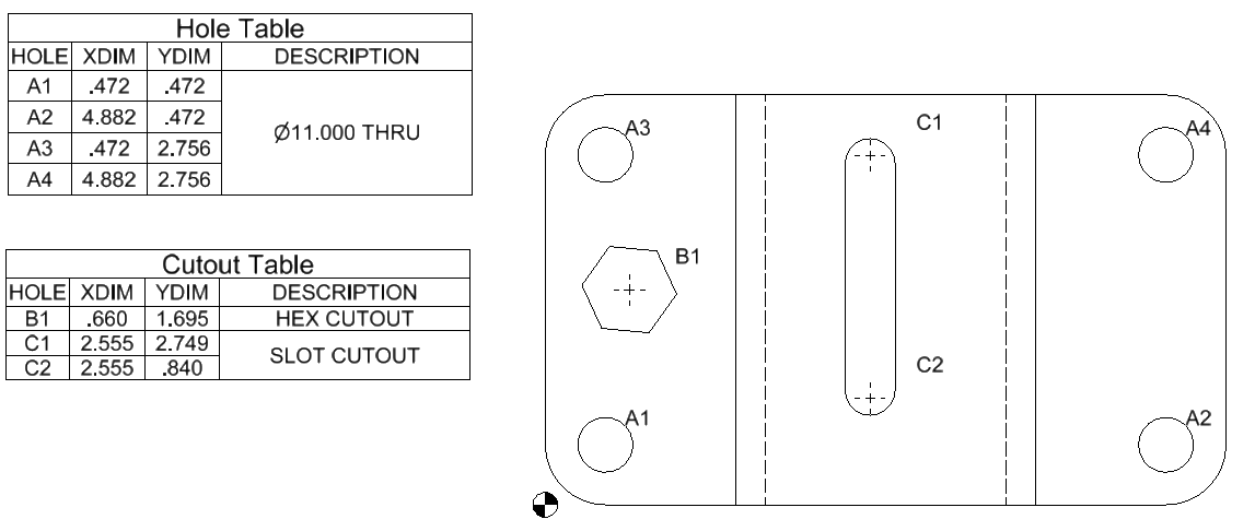 Hole table in drawing - Autodesk Community