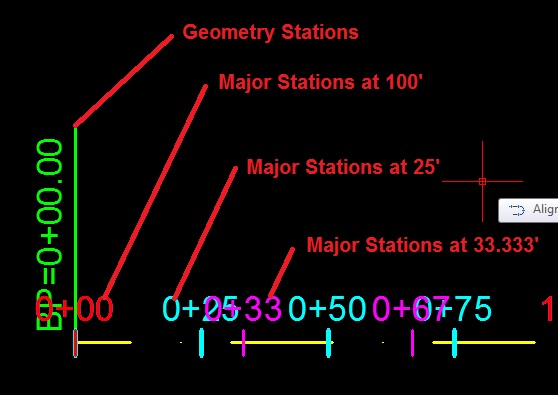 9-Multiple Stations different Layers.jpg