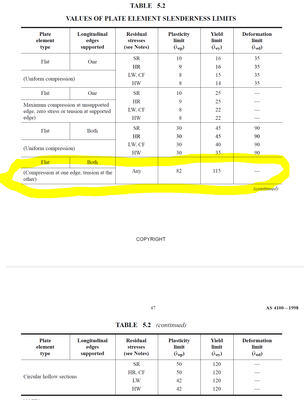 czepiep_3-1744112707993.png czepiep_3-1744112707993.png