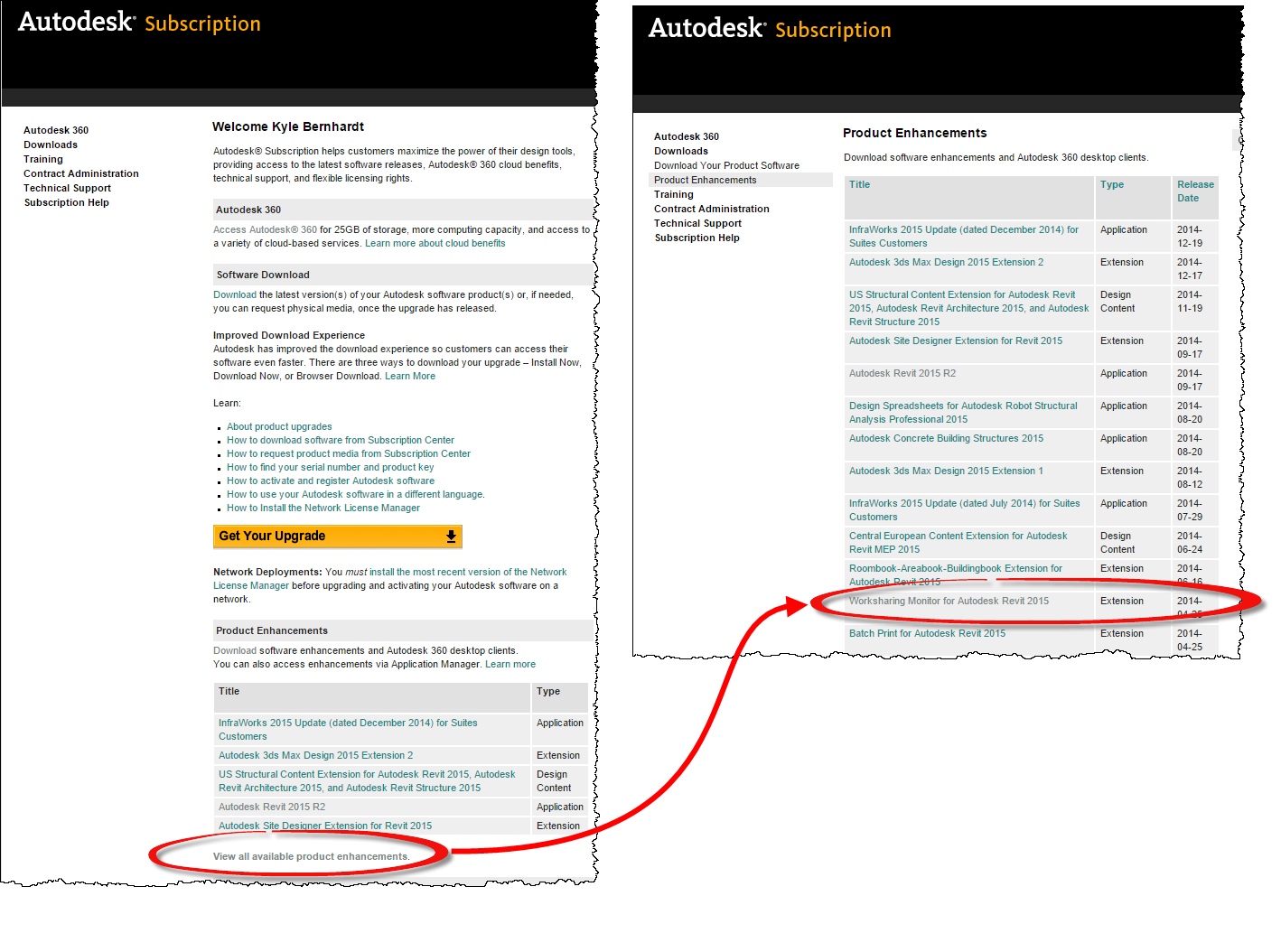 Worksharing monitor for autodesk revit 2019 что это