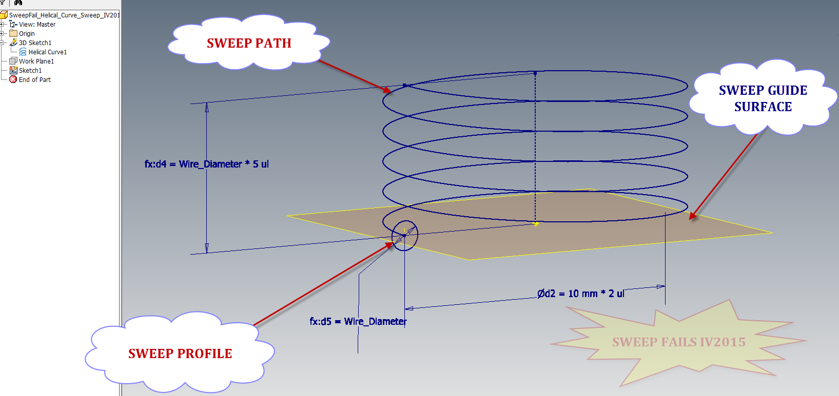 Sweep Fails_helical curve_iv2015.png