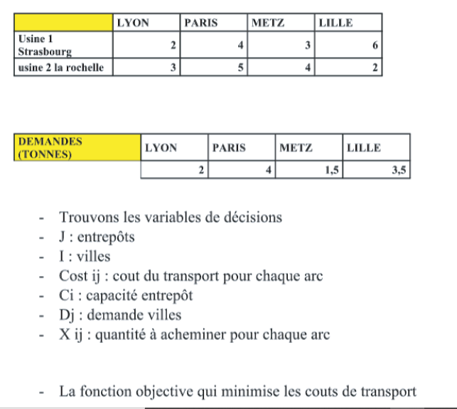 capture-decran-2022-03-26-133850.png