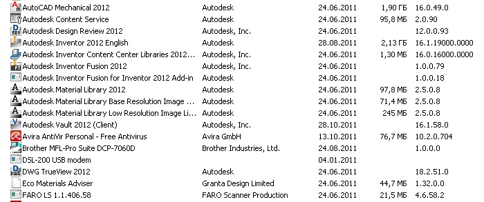 Solved: Vault 2012 - Service Pack 1 - Client install error - Page 2 ...